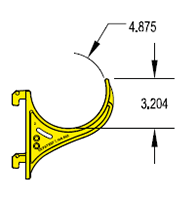 4.9 Inch (in) Length Saddle